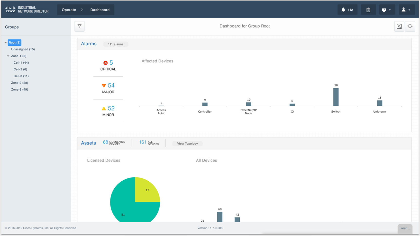 Initial design explorations and wireframes