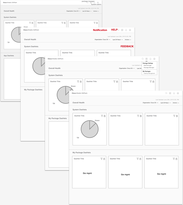 Ideation workshop outputs and concept mapping