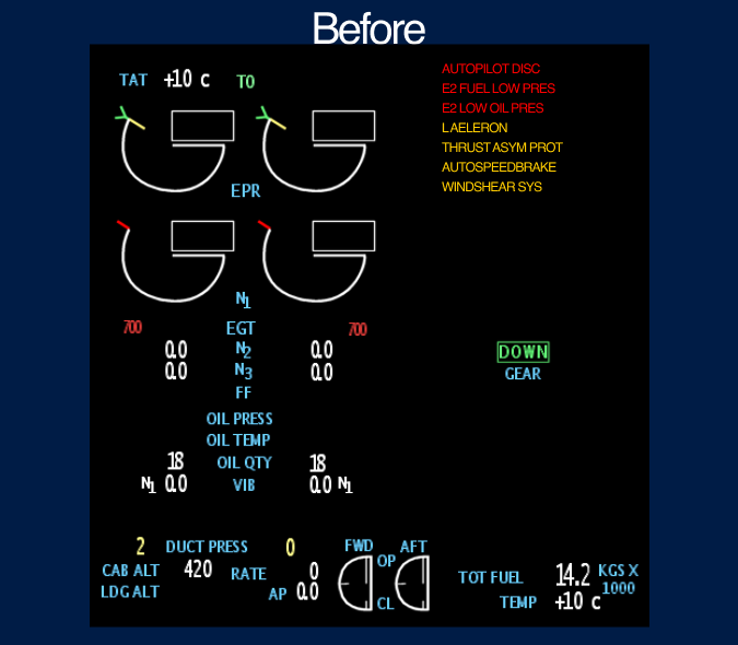 Original EICAS display showing all system parameters simultaneously